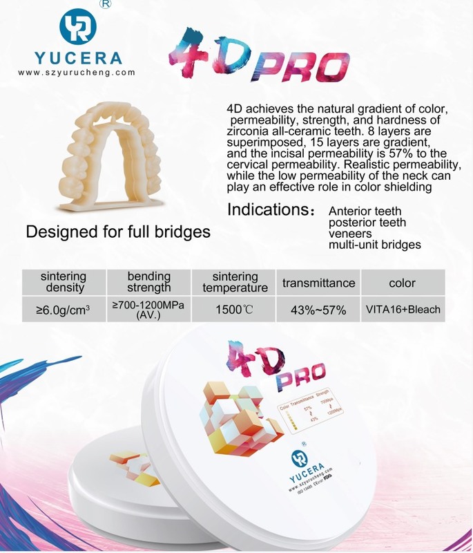 With Competitive Price YUCERA 4D Pro Preshaded Zirconia Disc Dental Crown Dental Consumables for Dental Lab
