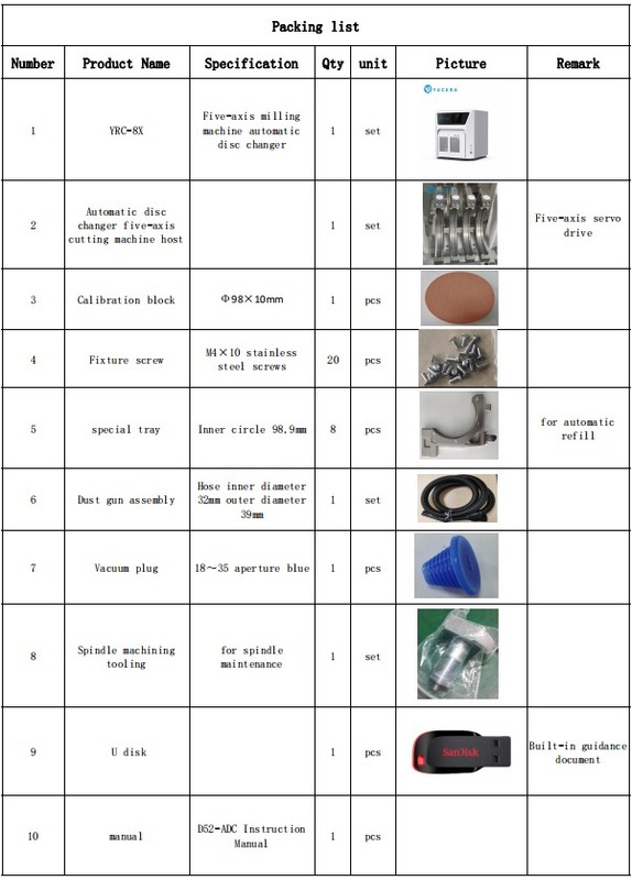 Fresatrice dentale YUCERA YRC-8X con cambio disco automatico, alta velocità di fresatura, attrezzatura per laboratorio odontotecnico, soluzione CAD CAM