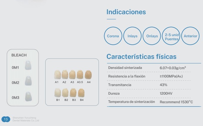 Yucera ST Dental Zirconia Blocks - Premium Choice for Dental Restoration and Lab Use