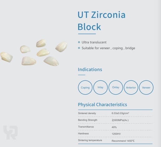 Yucera UT White 4D Multilayer Zirconia Blocks Pushing the Boundaries of Dental Technology